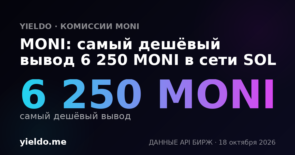 MONI: самый дешёвый вывод 6 250 MONI в сети SOL