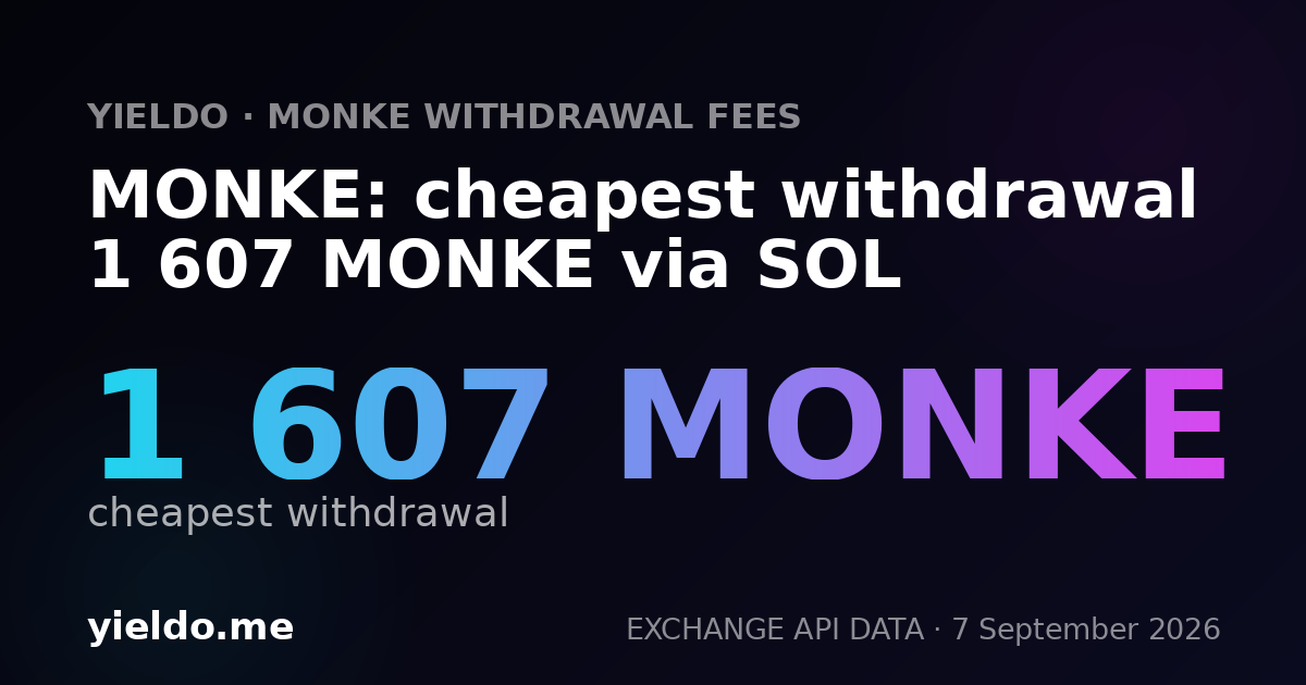 MONKE: cheapest withdrawal 1 607 MONKE via SOL