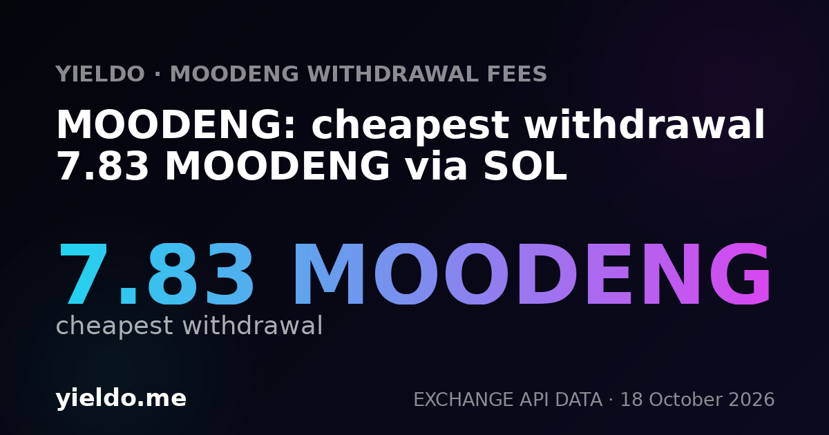 MOODENG: cheapest withdrawal 7.85 MOODENG via SOL