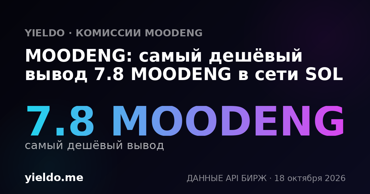 MOODENG: самый дешёвый вывод 7.82 MOODENG в сети SOL