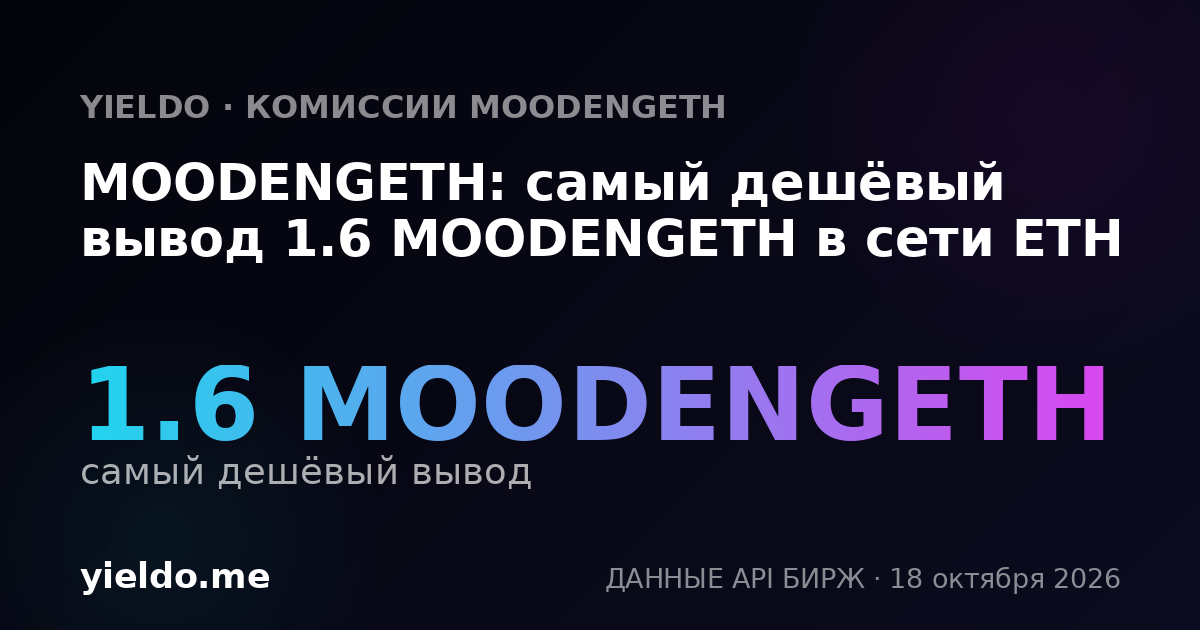 MOODENGETH: самый дешёвый вывод 1.6 MOODENGETH в сети ETH