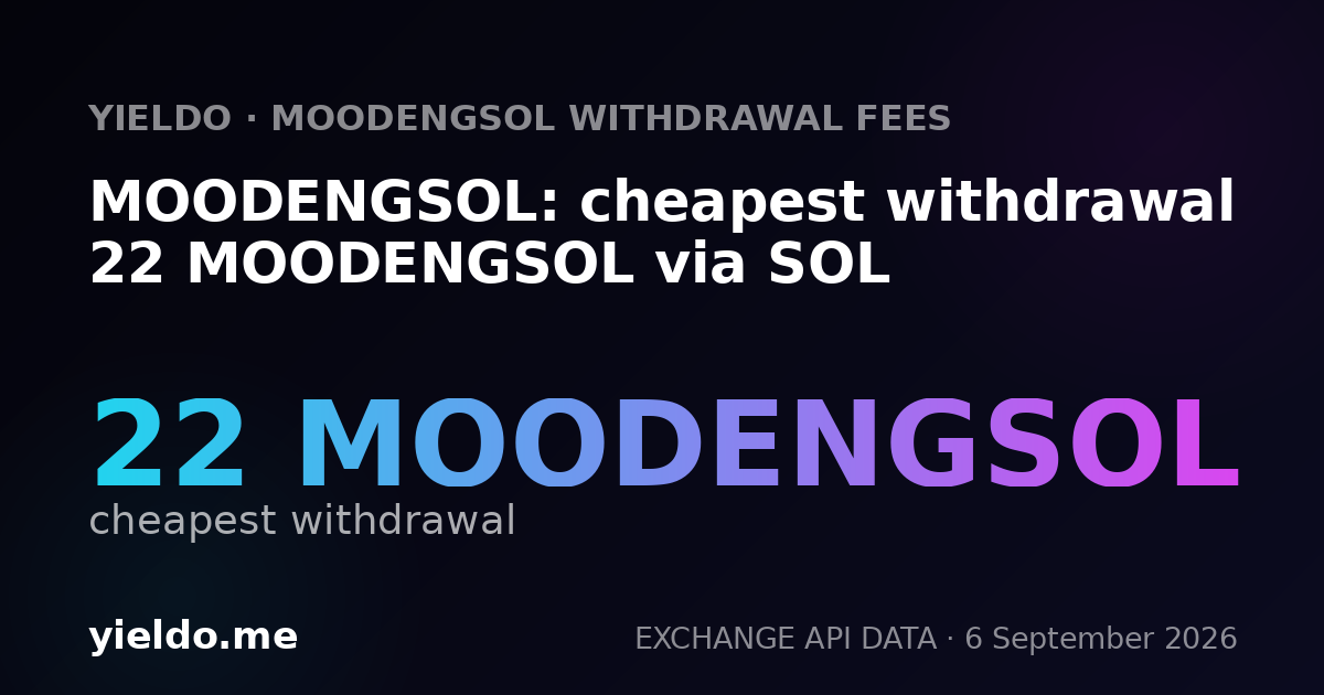 MOODENGSOL: cheapest withdrawal 22 MOODENGSOL via SOL