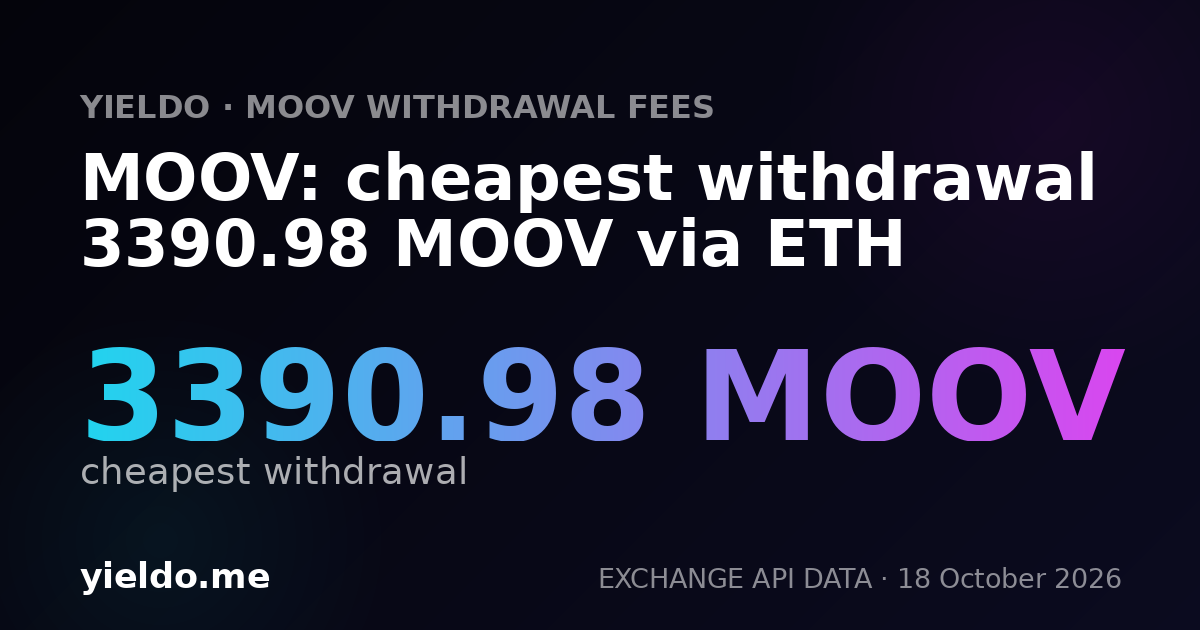 MOOV: cheapest withdrawal 3390.98 MOOV via ETH