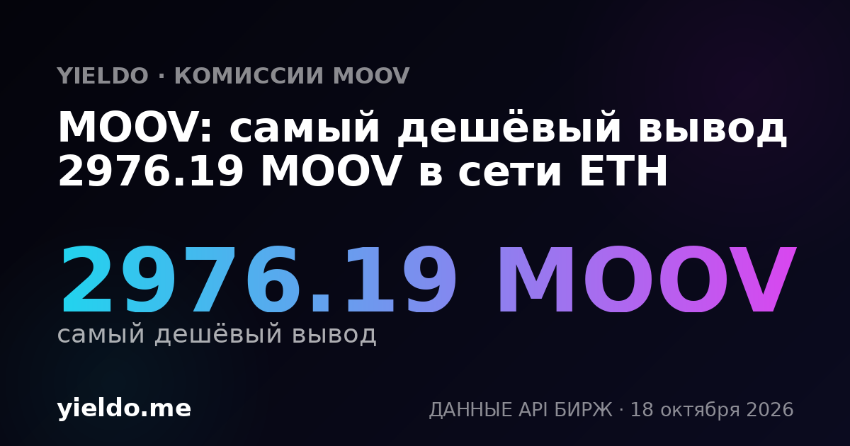 MOOV: самый дешёвый вывод 3390.98 MOOV в сети ETH