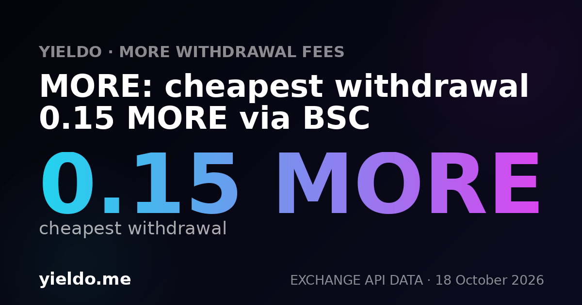 MORE: cheapest withdrawal 0.15 MORE via BSC