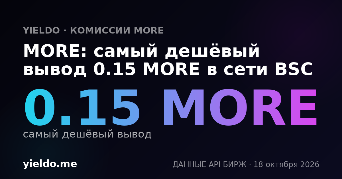 MORE: самый дешёвый вывод 0.15 MORE в сети BSC