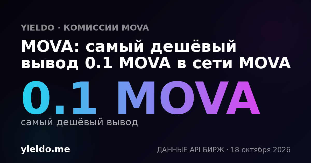 MOVA: самый дешёвый вывод 0.1 MOVA в сети MOVA