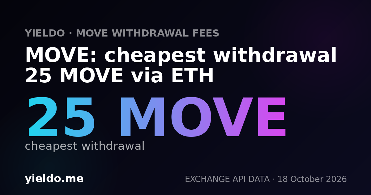 MOVE: cheapest withdrawal 25 MOVE via ETH