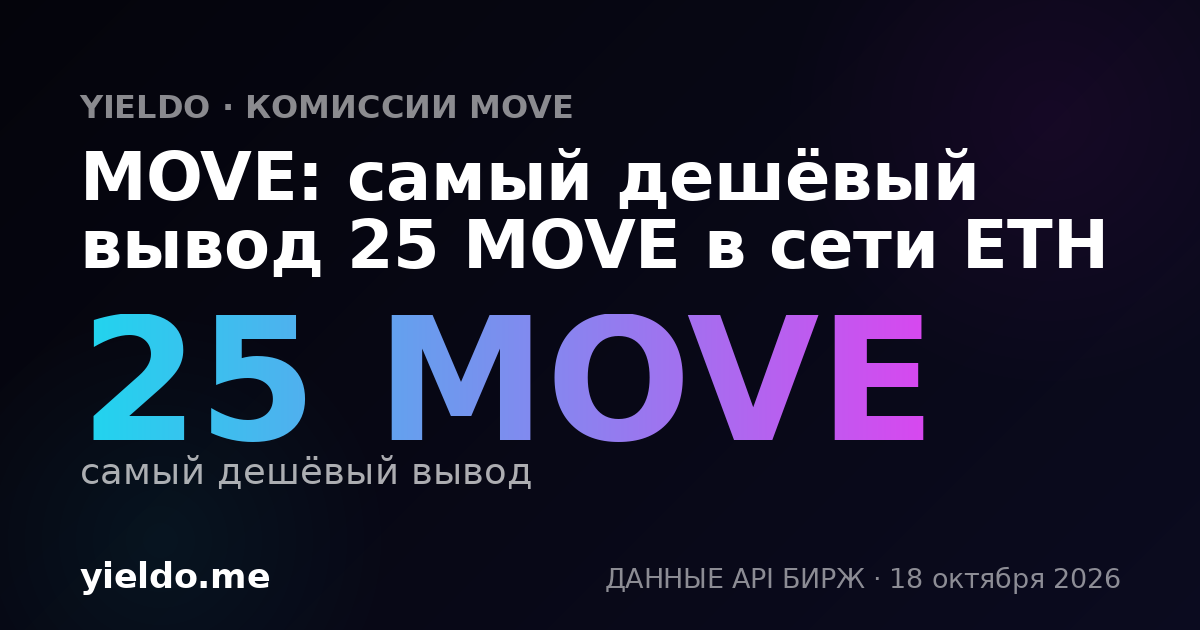 MOVE: самый дешёвый вывод 25 MOVE в сети ETH