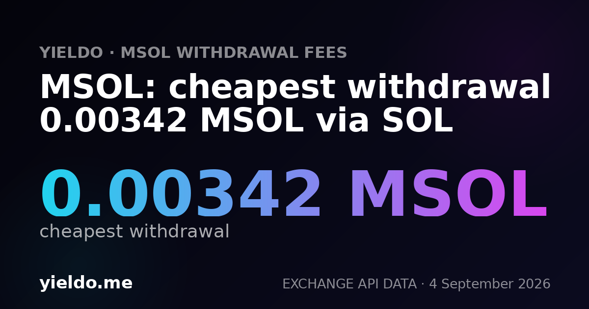 MSOL: cheapest withdrawal 0.00342 MSOL via SOL