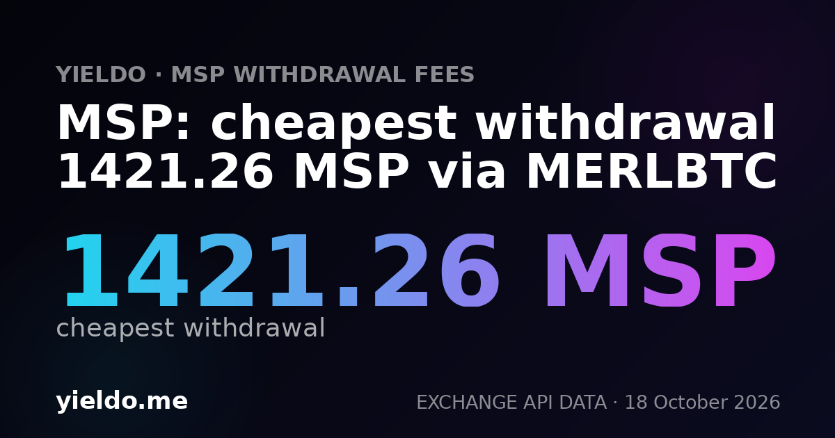 MSP: cheapest withdrawal 1626.02 MSP via MERLBTC