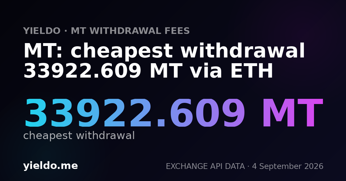 MT: cheapest withdrawal 33922.609 MT via ETH