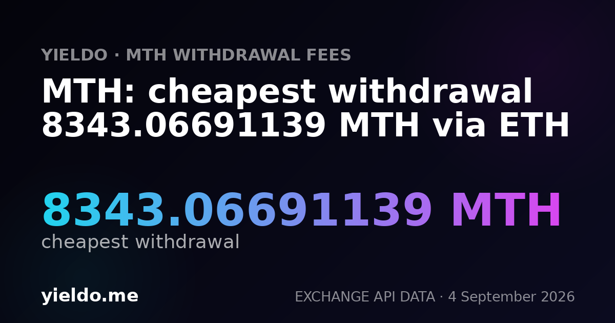 MTH: cheapest withdrawal 8343.06691139 MTH via ETH