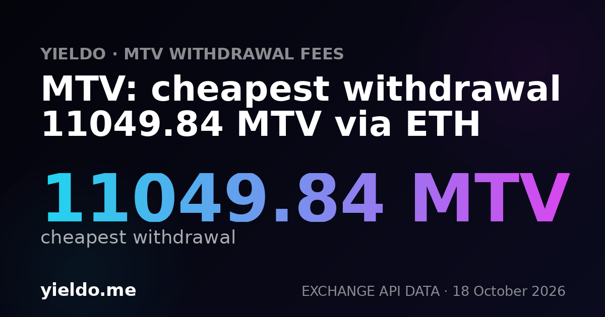 MTV: cheapest withdrawal 11049.84 MTV via ETH