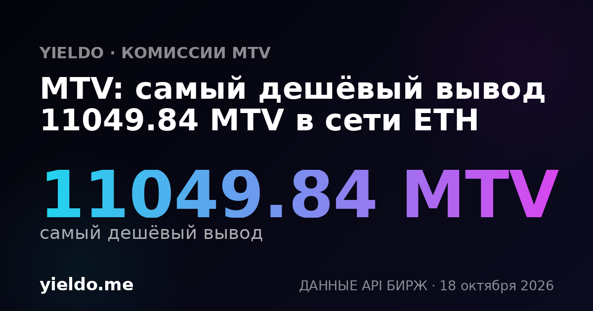 MTV: самый дешёвый вывод 11049.84 MTV в сети ETH