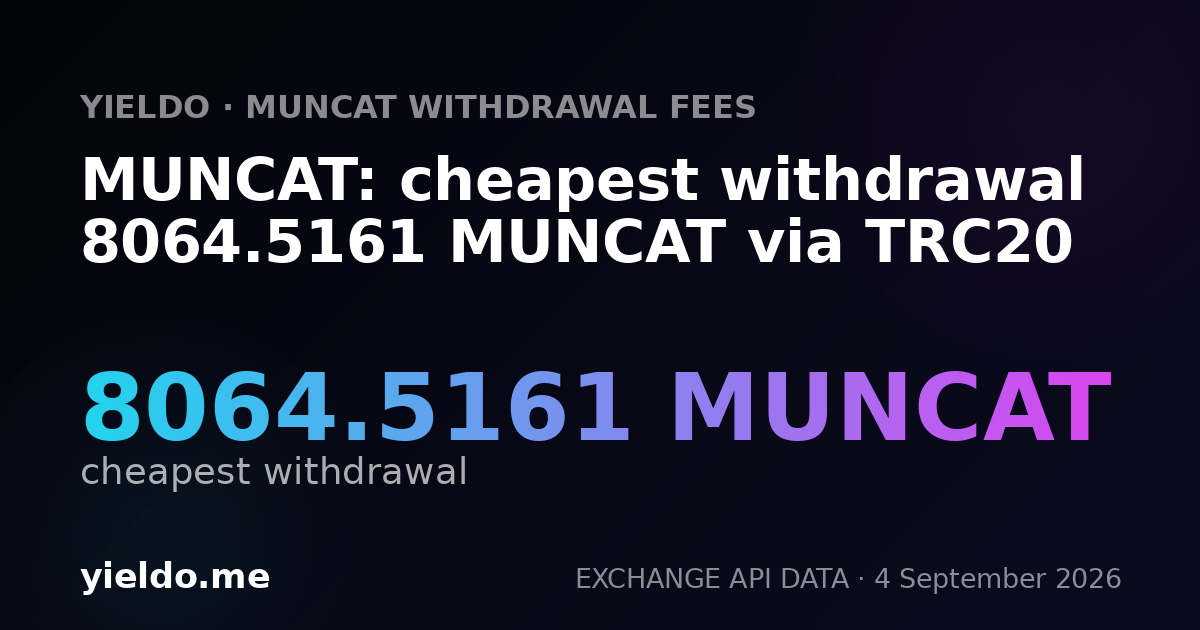 MUNCAT: cheapest withdrawal 8064.5161 MUNCAT via TRC20