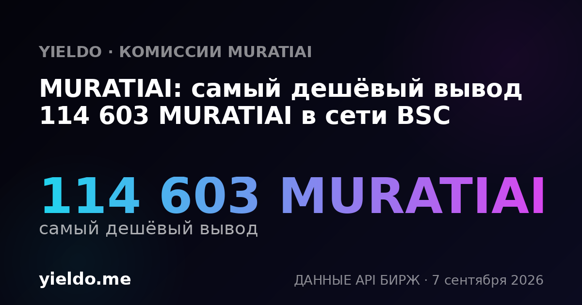 MURATIAI: самый дешёвый вывод 114 603 MURATIAI в сети BSC