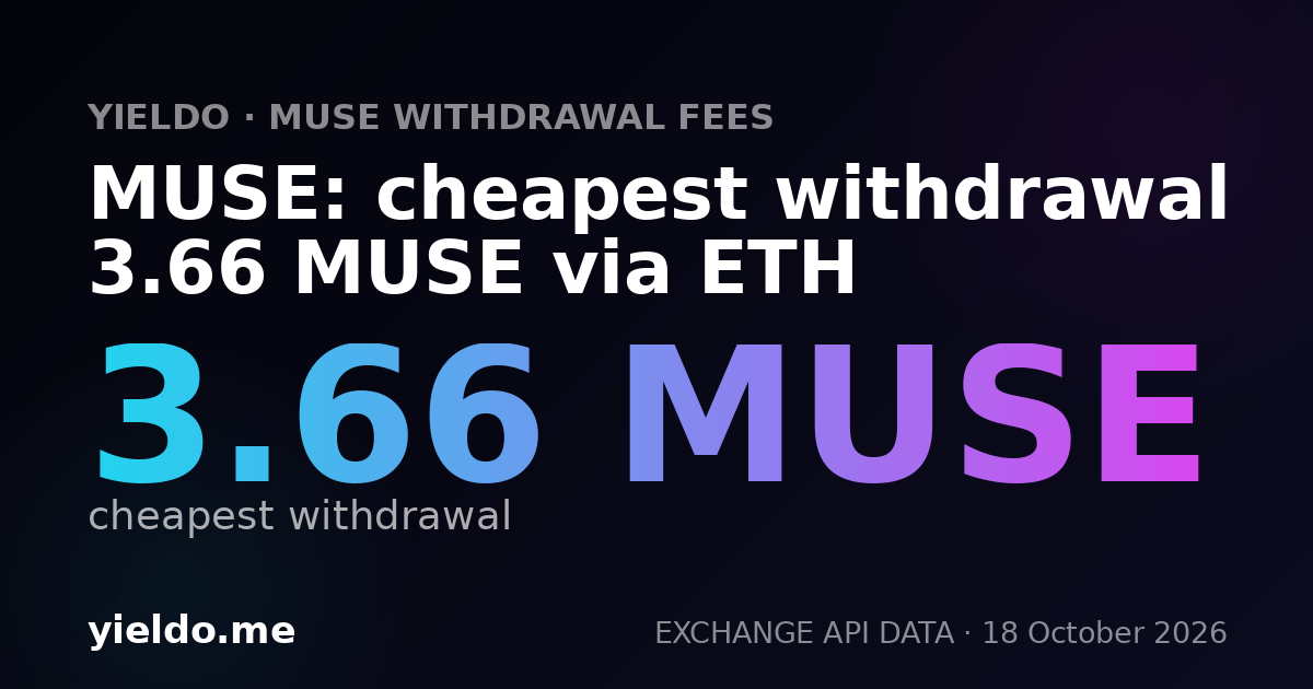 MUSE: cheapest withdrawal 3.66 MUSE via ETH