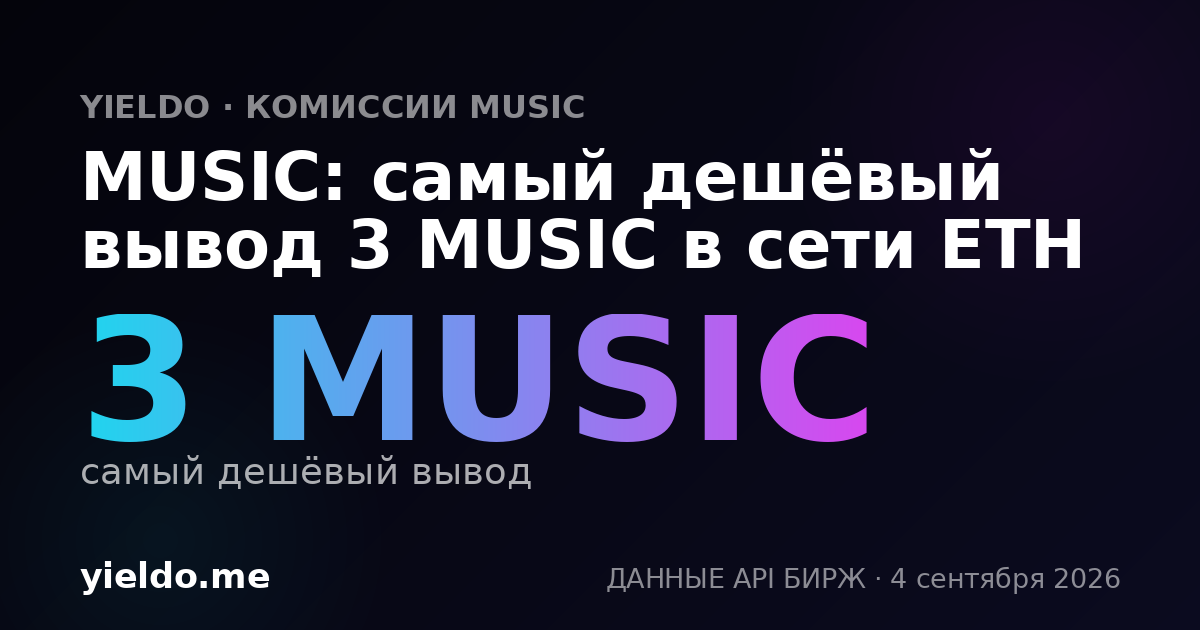 MUSIC: самый дешёвый вывод 3 MUSIC в сети ETH