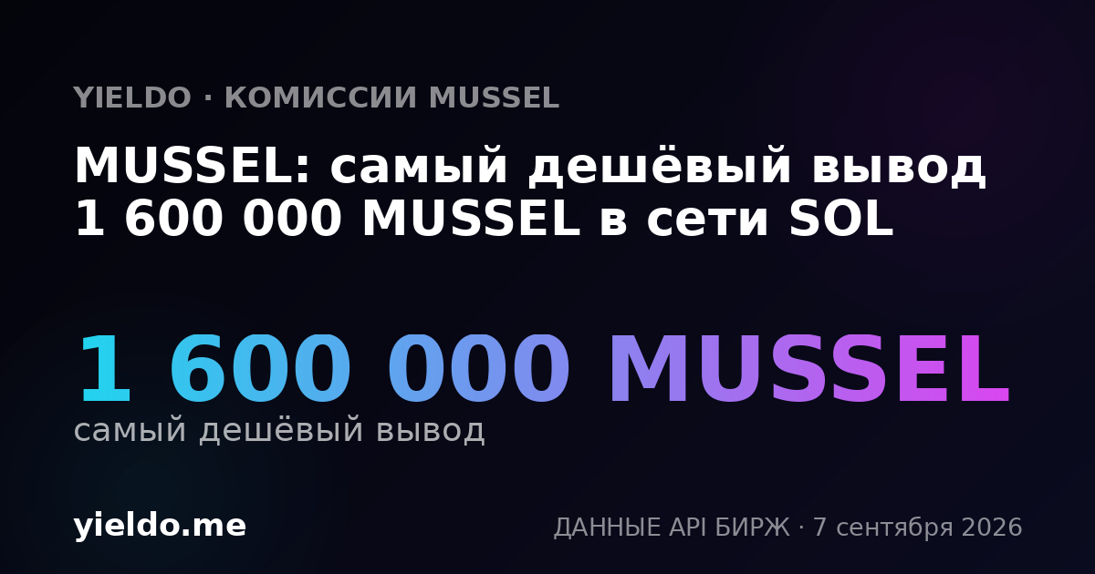 MUSSEL: самый дешёвый вывод 1 600 000 MUSSEL в сети SOL