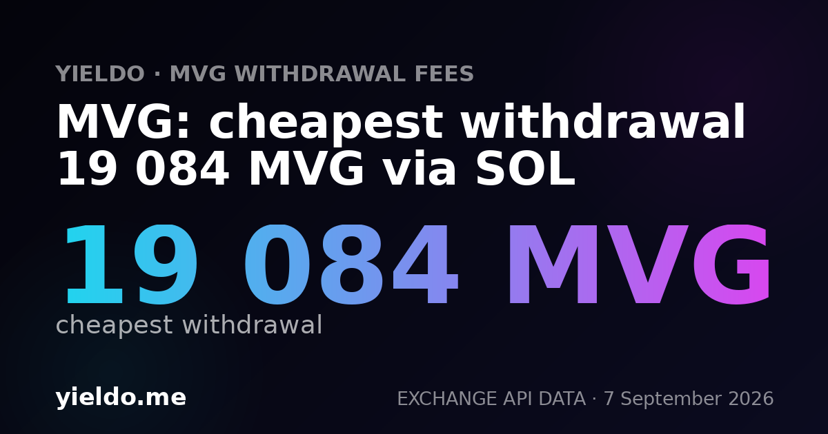 MVG: cheapest withdrawal 19 084 MVG via SOL