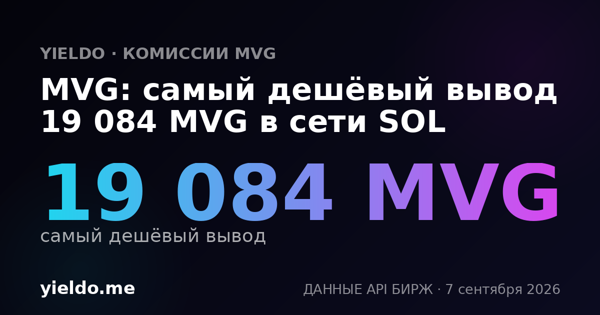 MVG: самый дешёвый вывод 19 084 MVG в сети SOL