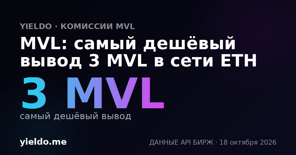 MVL: самый дешёвый вывод 3 MVL в сети ETH