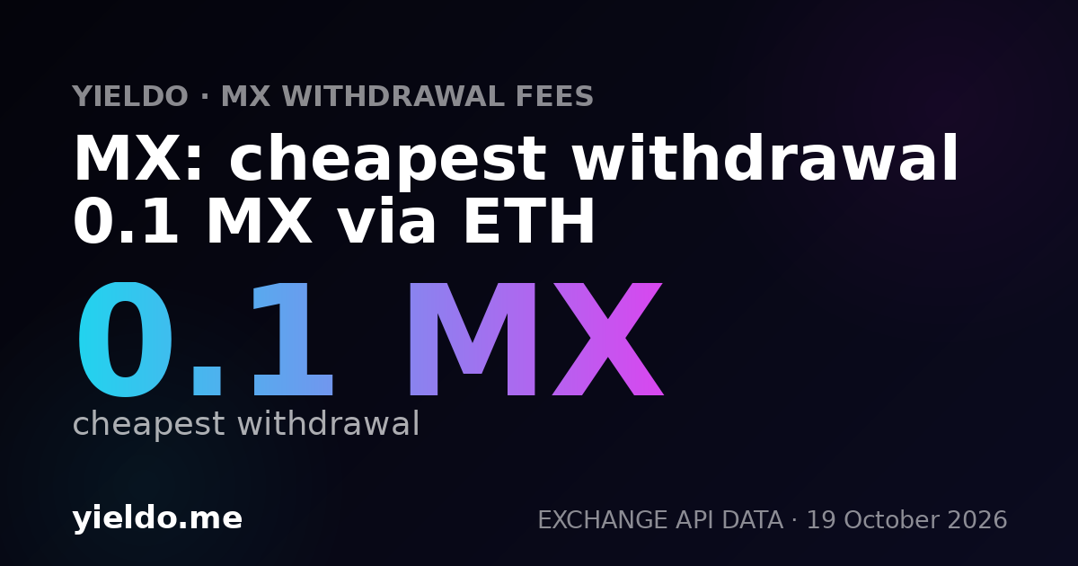 MX: cheapest withdrawal 0.1 MX via ETH
