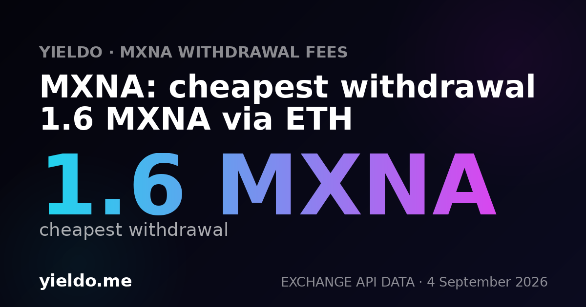 MXNA: cheapest withdrawal 1.6 MXNA via ETH