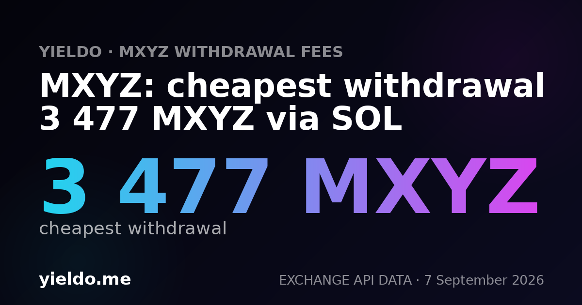 MXYZ: cheapest withdrawal 3 477 MXYZ via SOL