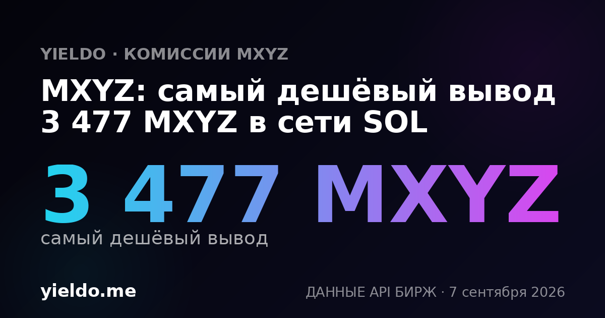 MXYZ: самый дешёвый вывод 3 477 MXYZ в сети SOL