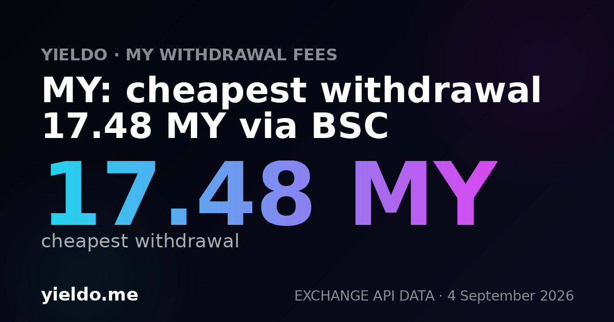 MY: cheapest withdrawal 17.48 MY via BSC