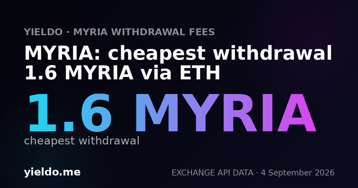 MYRIA: cheapest withdrawal 1.6 MYRIA via ETH