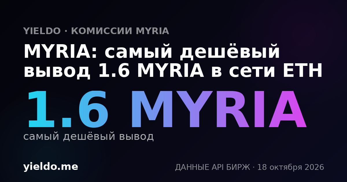 MYRIA: самый дешёвый вывод 1.6 MYRIA в сети ETH