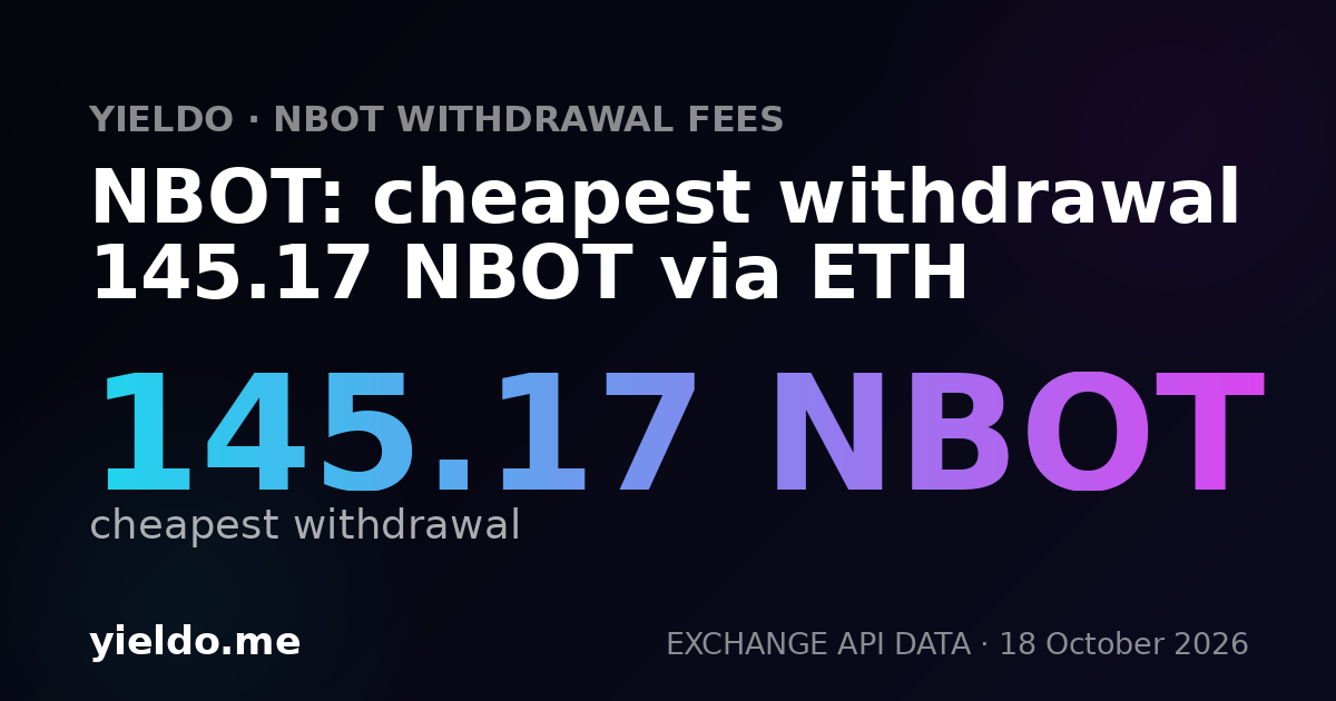 NBOT: cheapest withdrawal 145.17 NBOT via ETH