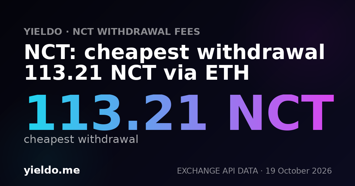 NCT: cheapest withdrawal 113.21 NCT via ETH