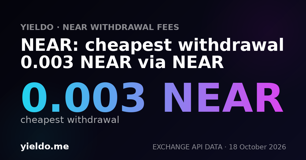 NEAR: cheapest withdrawal 0.0025 NEAR via NEAR