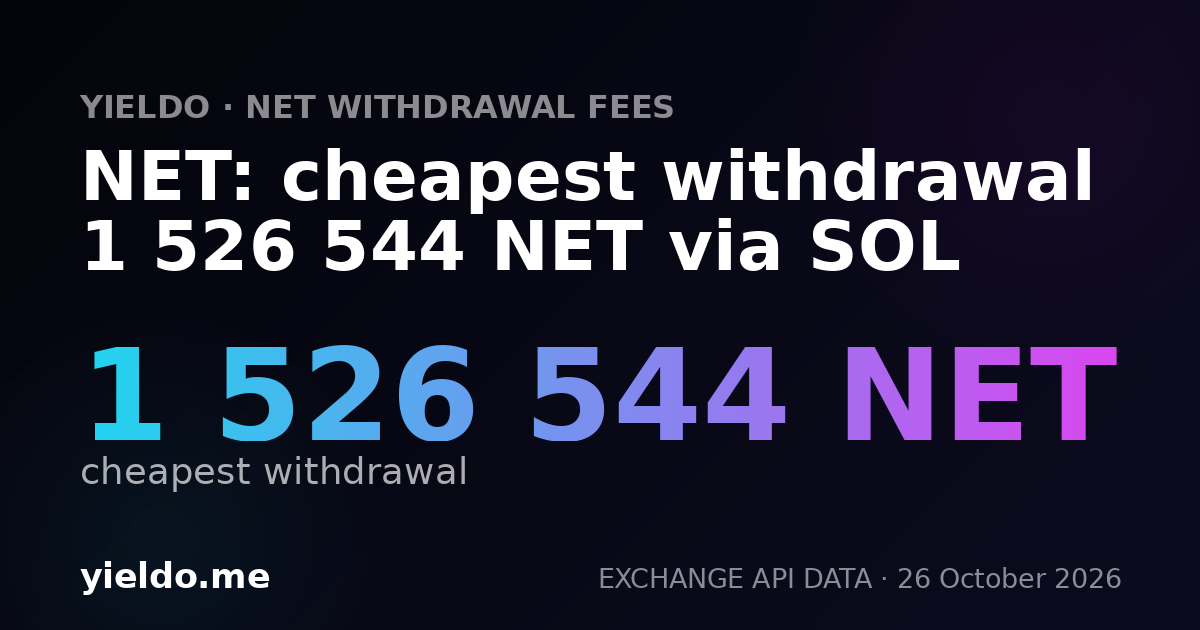 NET: cheapest withdrawal 1 526 544 NET via SOL