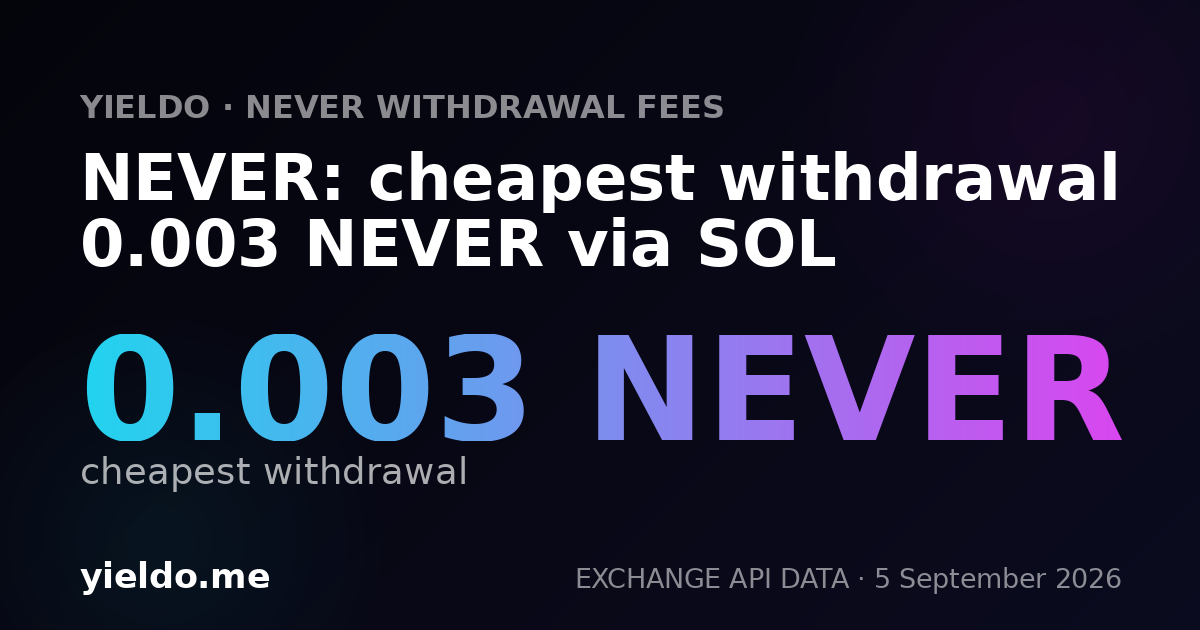 NEVER: cheapest withdrawal 0.003 NEVER via SOL
