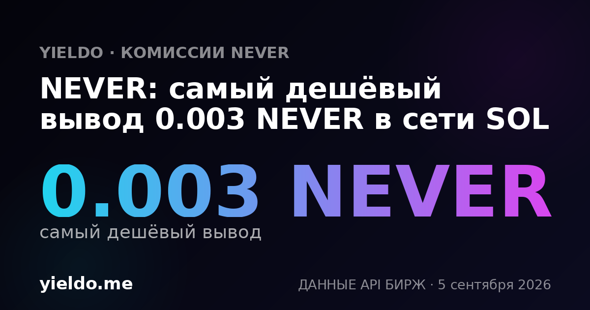 NEVER: самый дешёвый вывод 0.003 NEVER в сети SOL