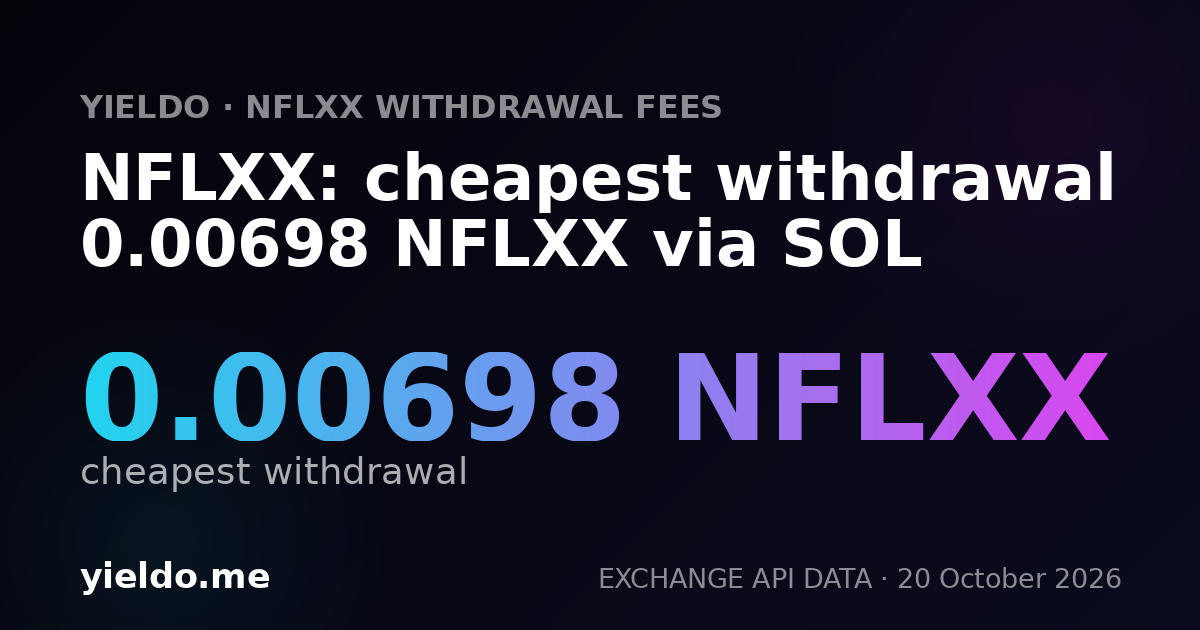 NFLXX: cheapest withdrawal 0.00698 NFLXX via SOL