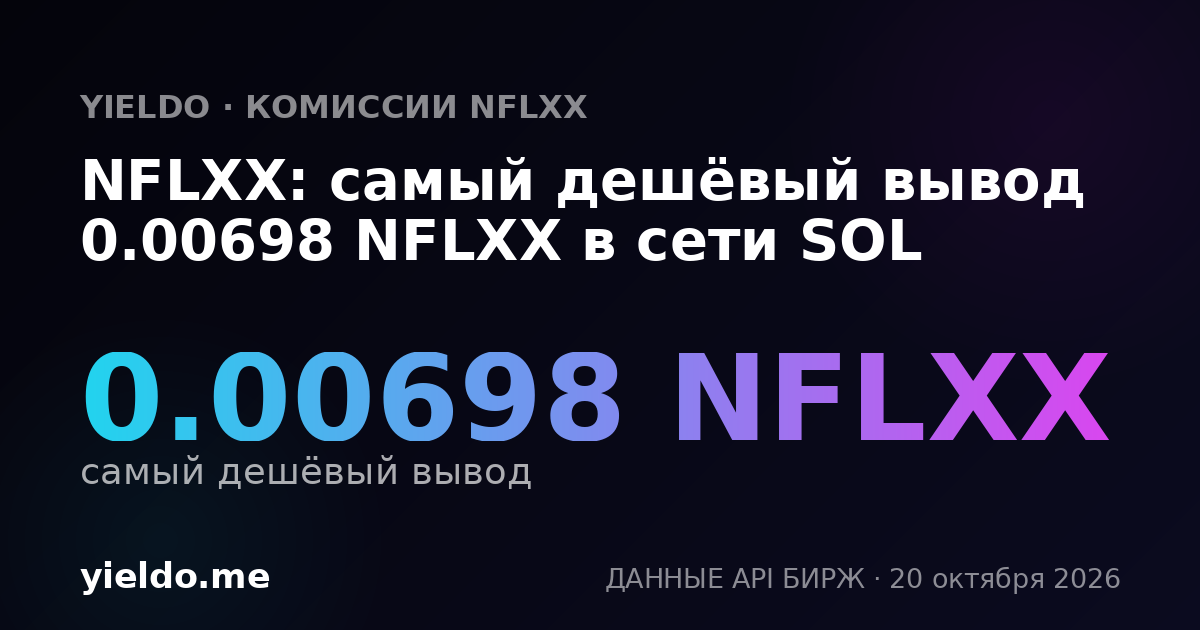 NFLXX: самый дешёвый вывод 0.00698 NFLXX в сети SOL