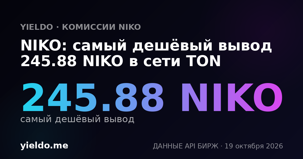 NIKO: самый дешёвый вывод 245.88 NIKO в сети TON