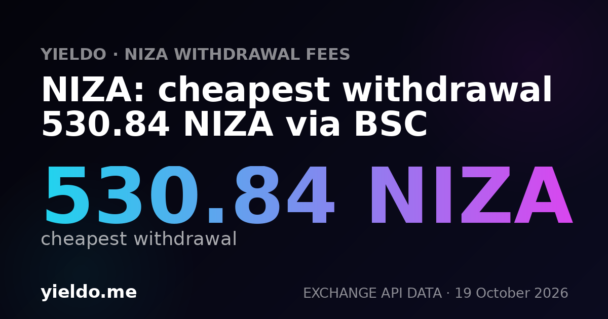 NIZA: cheapest withdrawal 530.84 NIZA via BSC