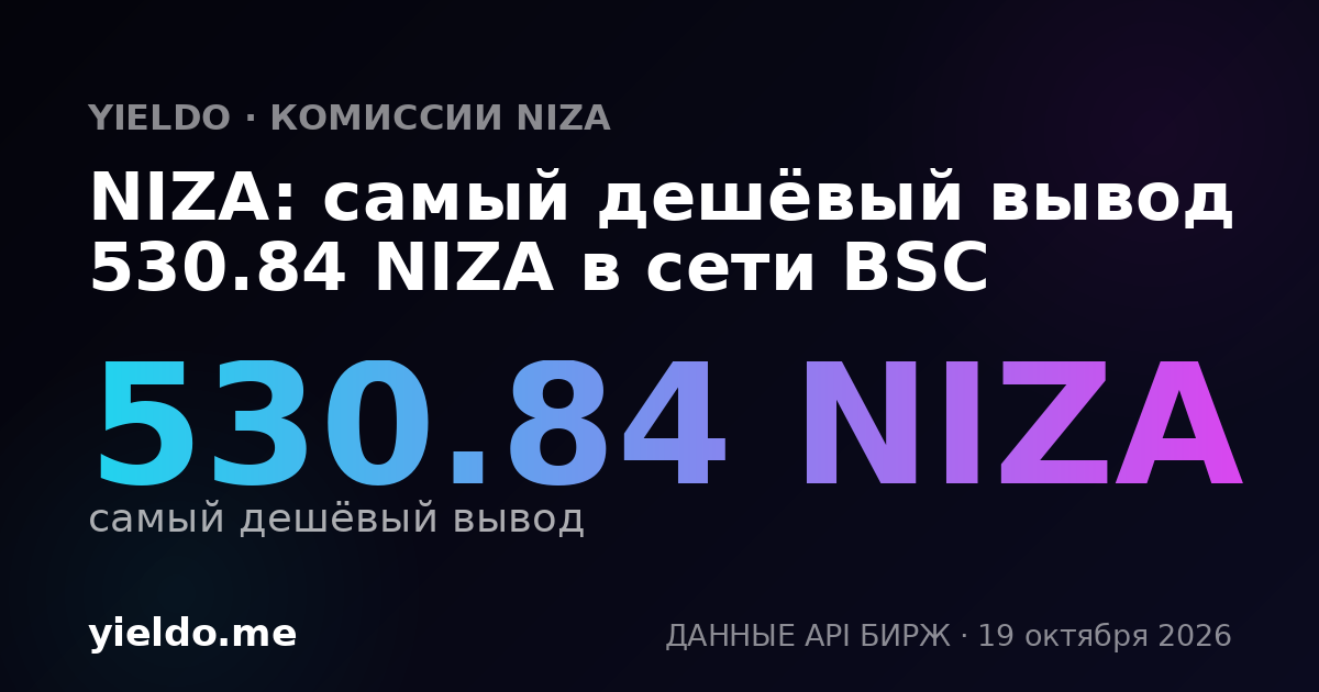 NIZA: самый дешёвый вывод 530.84 NIZA в сети BSC
