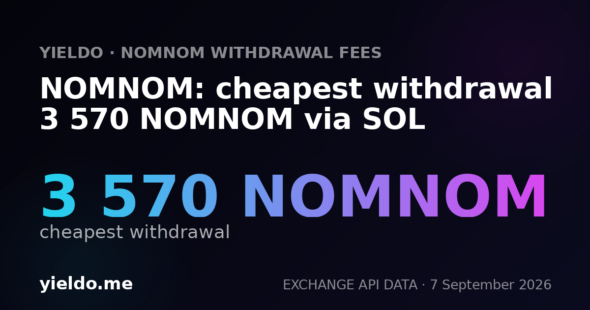 NOMNOM: cheapest withdrawal 3 570 NOMNOM via SOL