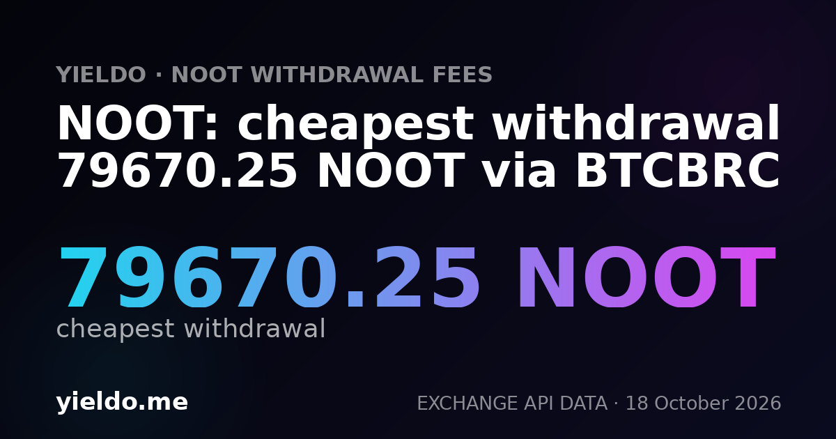 NOOT: cheapest withdrawal 79670.25 NOOT via BTCBRC