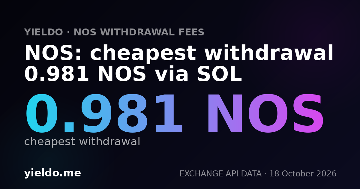 NOS: cheapest withdrawal 0.981 NOS via SOL