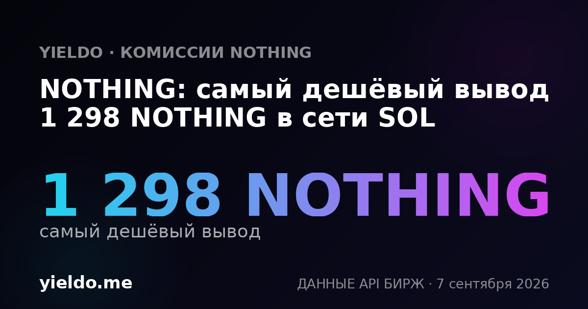 NOTHING: самый дешёвый вывод 1 298 NOTHING в сети SOL