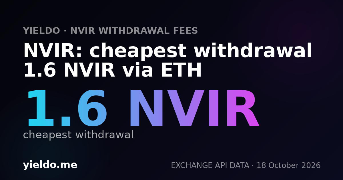 NVIR: cheapest withdrawal 1.6 NVIR via ETH